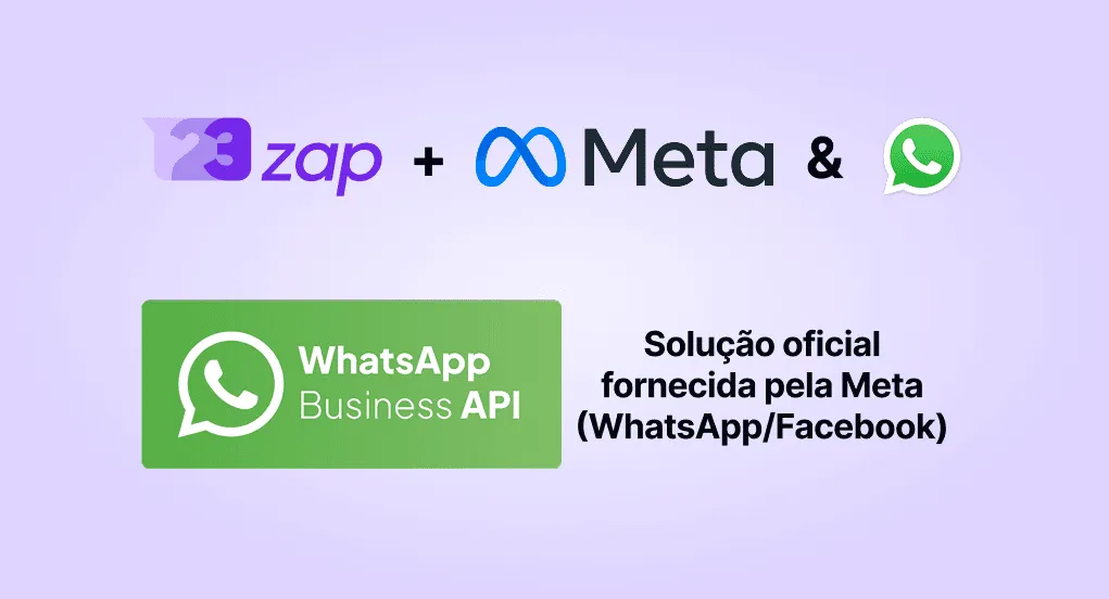 O que eu preciso para poder usar a 123Zap com a API oficial da Meta?